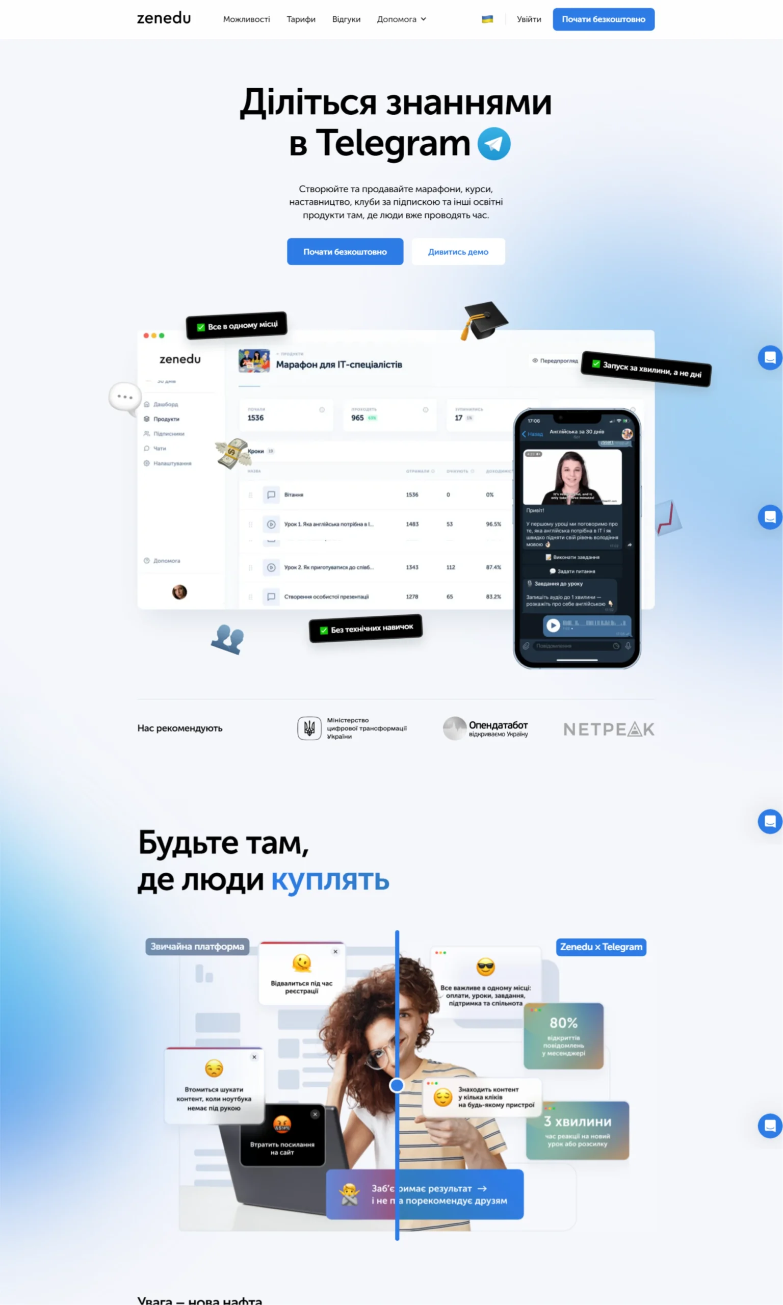 zenedu.io/ua